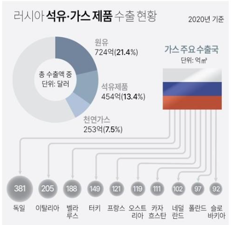 1290-유럽 5 사진.png