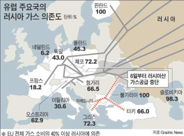 1291-유럽 1 사진.png