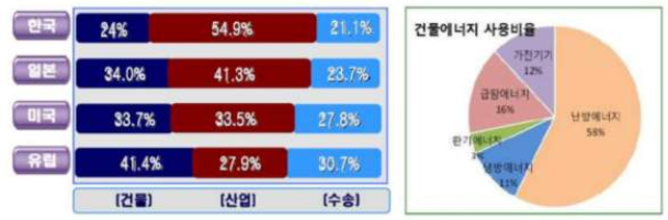 1285-유럽 4 사진.png