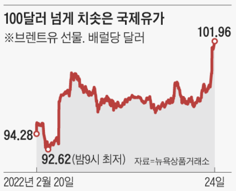 1282-유럽 3 사진 1.png