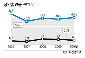 832-사회 3 ekn 사진.jpg