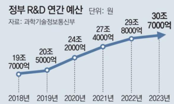 1307-경제 2 사진.png