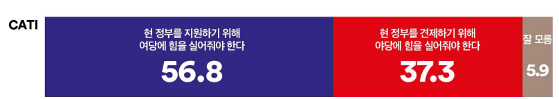 1411-정치 2 사진 2.png