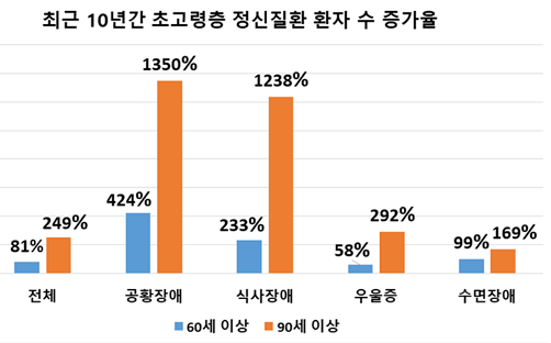 1310-건강 1 사진.png