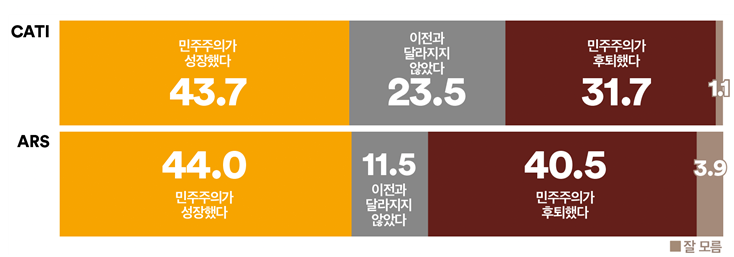 1425-정치 2 사진 3.png