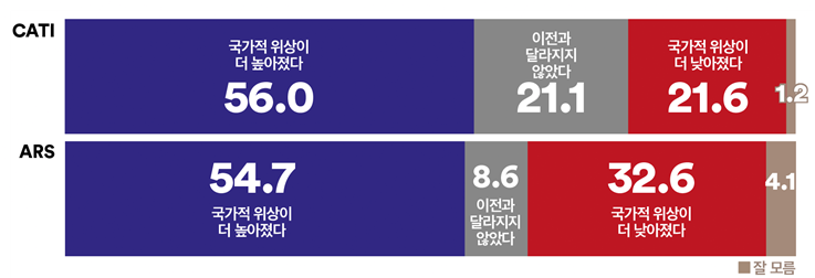 1425-정치 2 사진 2.png