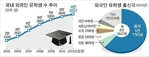 841-사회 1 ekn 사진.jpg
