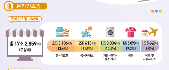 1294-경제 3 사진 1.png
