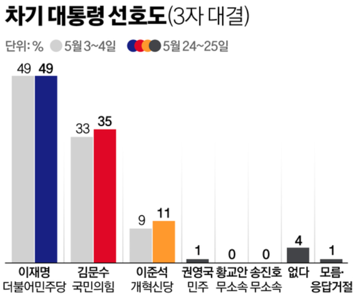 1388-정치 3 사진 3.png