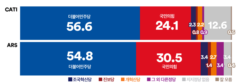 1408-정치 1 사진.png
